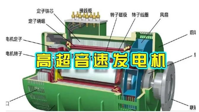 七台河颠覆你对发电方式的认知！中国革命性发电机公开揭秘 